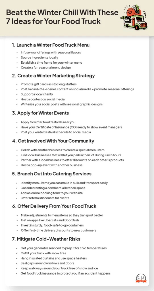 Infographic with text that reads: Beat the Winter Chill With These 7 Ideas for Your Food Truck Launch a Winter Food Truck Menu. - Infuse your offerings with seasonal flavors. - Source ingredients locally. - Establish a time frame for your winter menu. - Create a fun seasonal menu design. Create a Winter Marketing Strategy. - Promote gift cards as stocking stuffers. - Post behind-the-scenes content on social media + promote seasonal offerings. - Support a local charity - Host a contest on social media. - Winterize your social posts with seasonal graphic designs. Apply for Winter Events. - Apply to winter food festivals near you. - Have your Certificate of Insurance (COI) ready to show event managers. - Post your winter festival schedule to social media. Get Involved With Your Community. - Collab with another business to create a special menu item. - Find local businesses that will let you park in their lot during lunch hours. - Partner with a local business to offer discounts on each other’s products. - Host a pop-up event with another business. Branch Out Into Catering Services. - Identify menu items you can make in bulk and transport easily. - Consider renting a commercial kitchen space. - Add an online booking form to your website. - Offer referral discounts for clients. Offer Delivery From Your Food Truck. - Make adjustments to menu items so they transport better. - Get on apps like UberEats and DoorDash. - Invest in sturdy, food-safe to-go containers. - Offer first-time delivery discounts to new customers. Mitigate Cold-Weather Risks. - Get your generator serviced to prep it for cold temperatures. - Outfit your truck with snow tires. - Hang insulated curtains and use space heaters. - Seal gaps around windows and doors. - Keep walkways around your truck free of snow and ice. - Get food truck insurance to protect you if an accident happens.