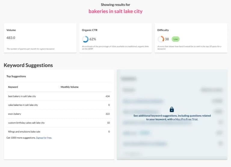 A screenshot of Moz Keyword Explorer showing results for the keyword "bakeries in salt lake city." The results show volume, organic traffic, difficulty, and additional keyword suggestions.