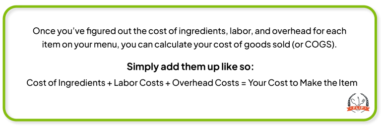 A graphic featuring a pull quote from the blog about how to price your baked goods.