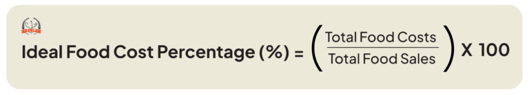 Idea Food Cost Percentage