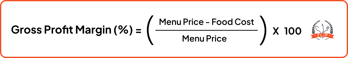 Gross Profit Margin % = (Menu Price - Food Cost / Menu Price) x 100
