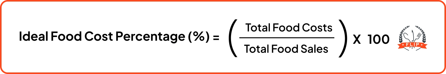 Ideal Food Cost Percentage % = (Total Food Costs/Total Food Sales) x 100