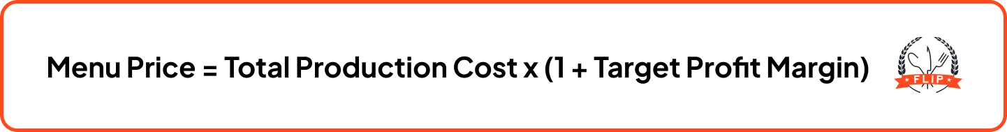 Menu Price = Total Production Cost x (1 + Target Profit Margin)