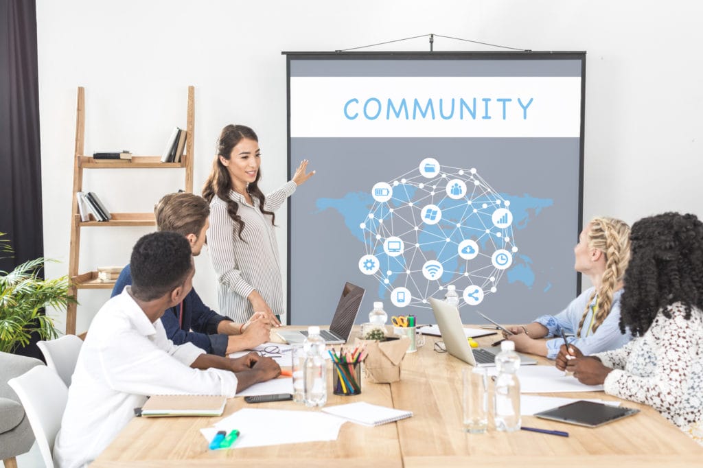 A team of employees is led by a presenter, who is pointing to a screen titled “community.”