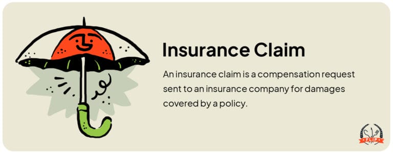 Insurance claim definition.