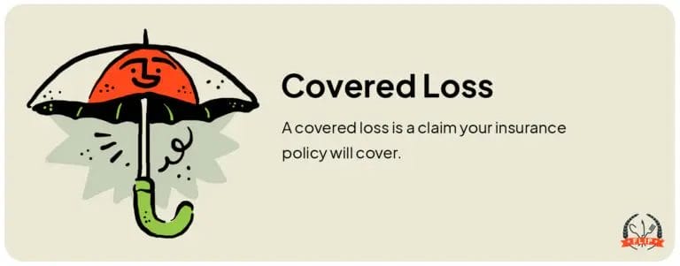 Covered loss definition.