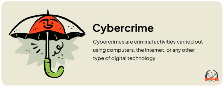 Cybercrime definiton.