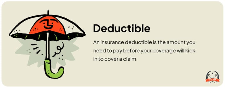 Deductible definition.