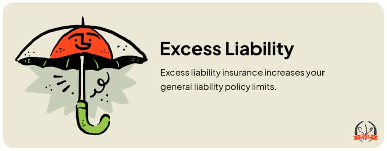 Excess Liability definition.