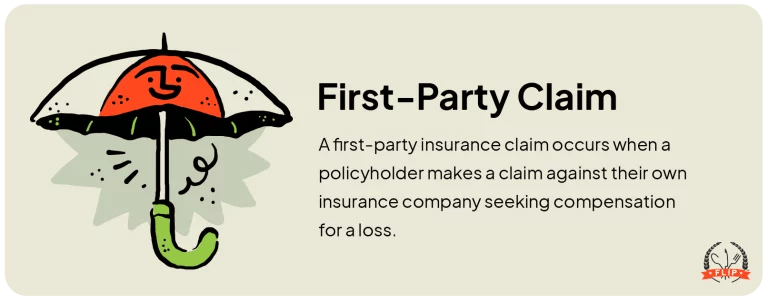 First party claim definition.