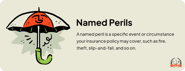 Named perils definition.