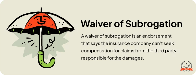 Waiver of subrogation definition.