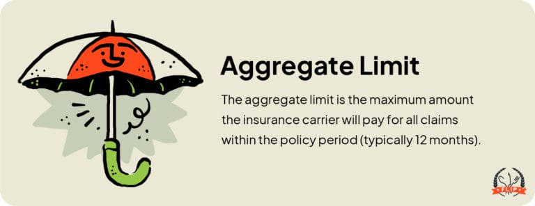 Aggregate Limit definition.