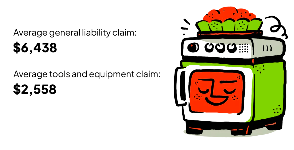 Claim infographic for food trucks.